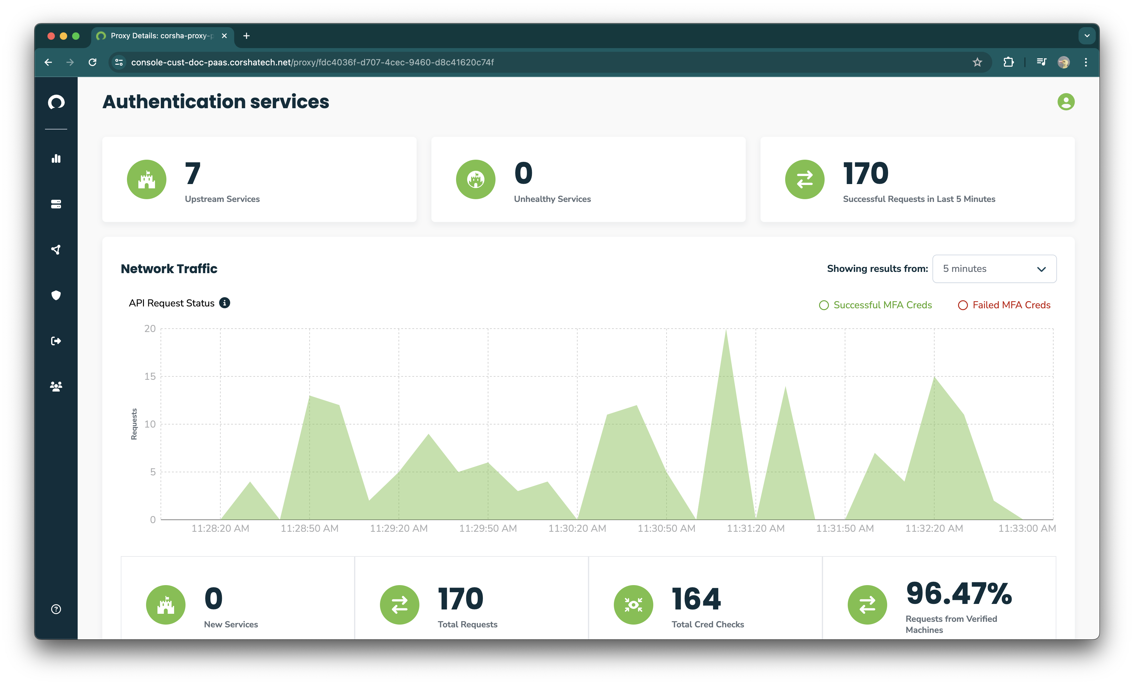 Gatekeeper Detail Console page